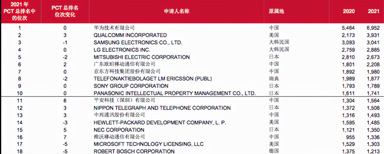 |华为新专利被曝光,防止被胁迫时用人脸解锁,网友追捧:男人必备