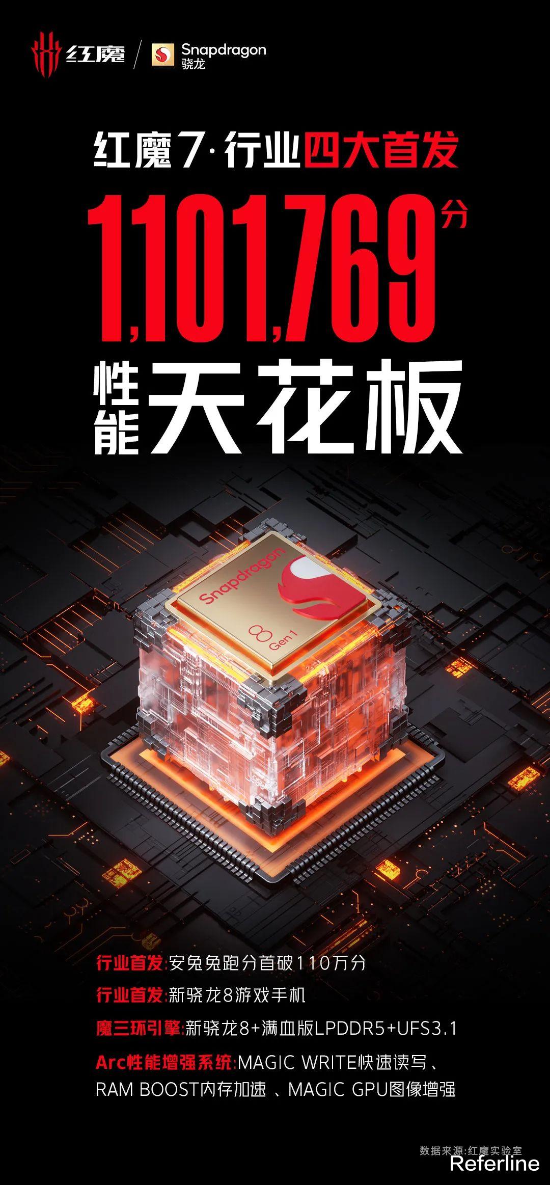 智能手机|十分钟充满电？这款新机杀疯了！