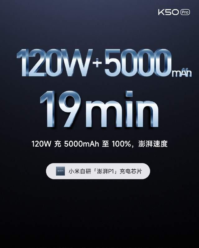 2000档位焊门员，红米K50对比K50Pro，差价600谁更值得买