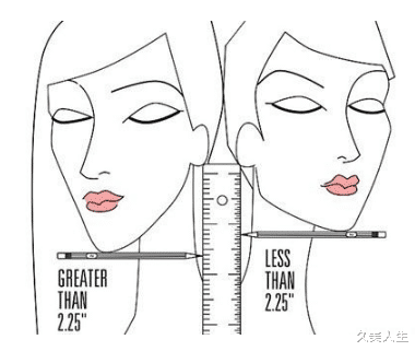 短发 2022最火短发都在她们这里啦!