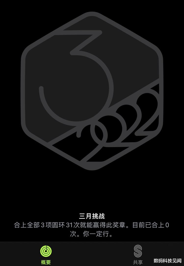 小米科技|3月份已到,苹果Apple Watch每月挑战,你的挑战是什么?