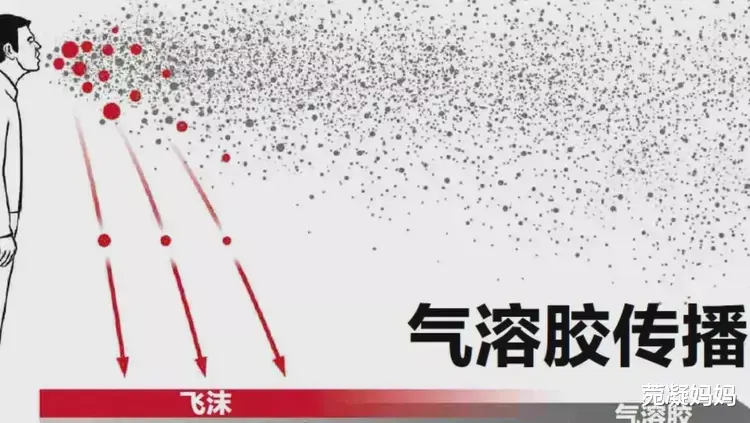 为何新冠在国内罕见飙升?因为不仅仅是人传人