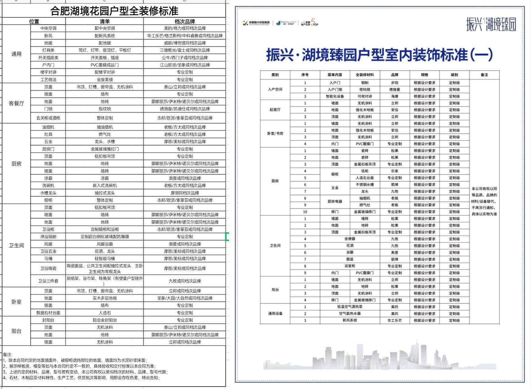 资金窘迫的安徽振兴如何破冰，冲破重重关卡？
