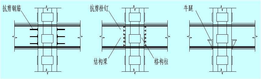 有了这篇逆作法节点构造总结,设计施工都能拿下!