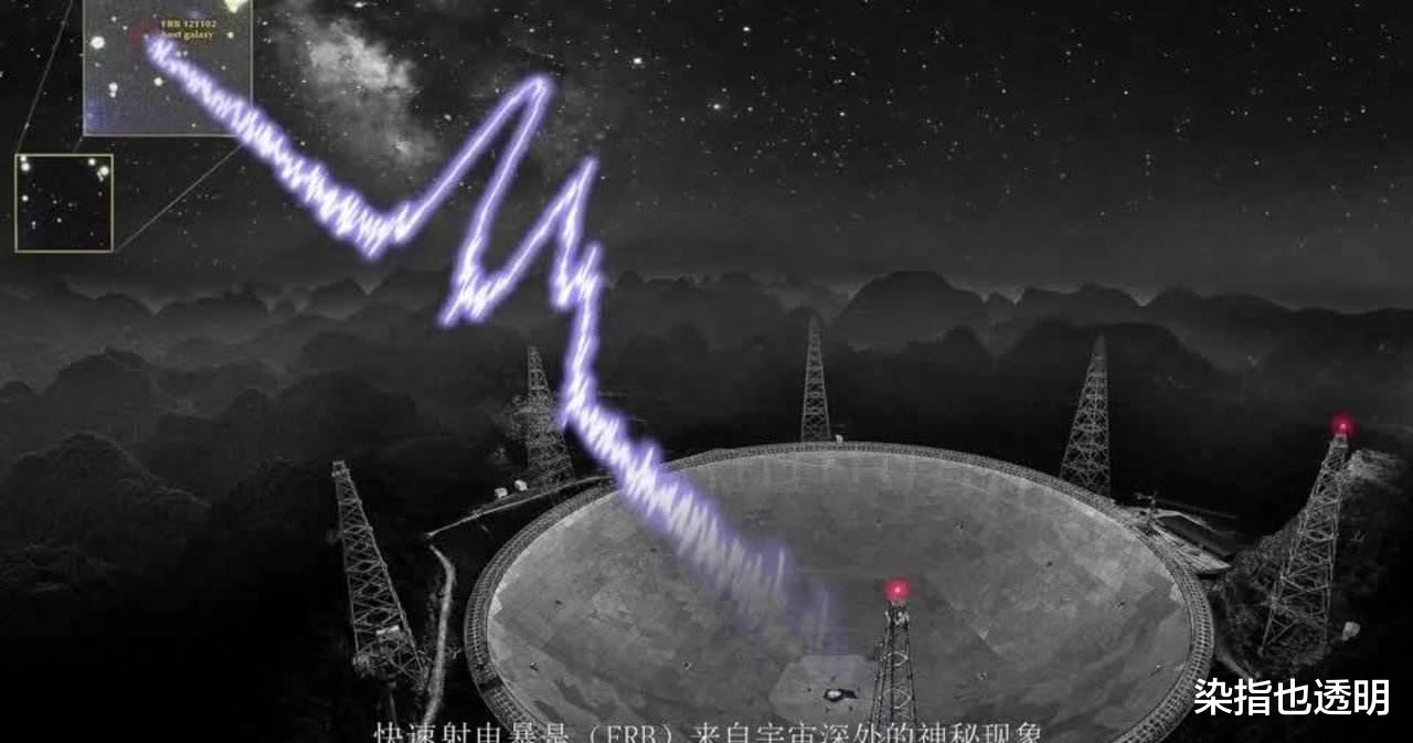 源自30亿光年外,中国天眼收到重复信号,我们应该主动回应吗?