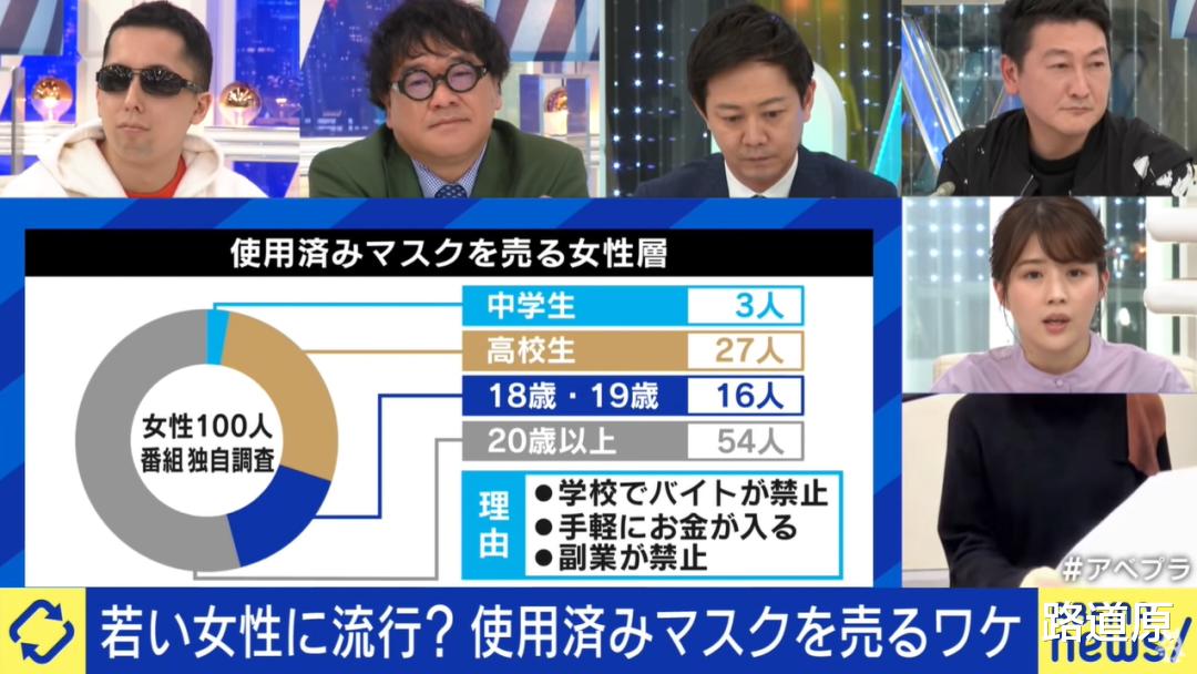 日本兴起买卖原味口罩热潮,女生用过的口罩,越脏越值钱