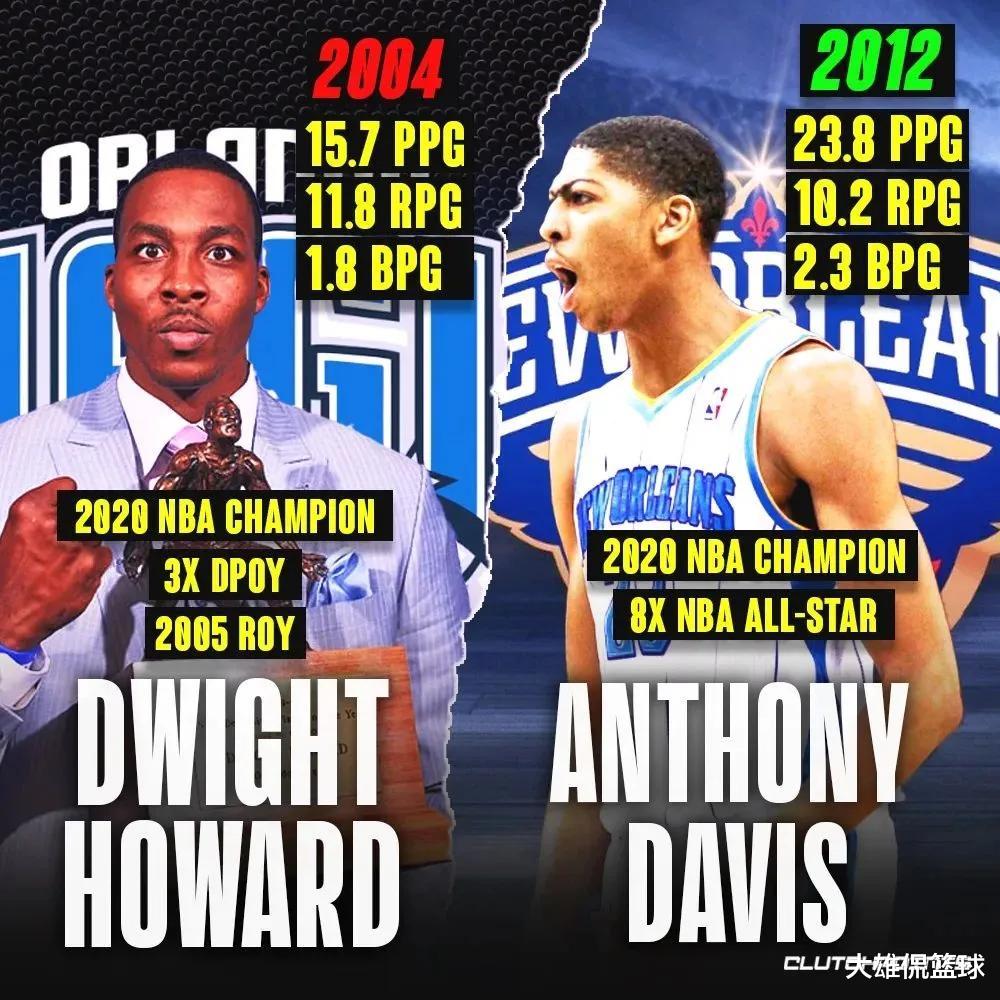 选秀|美媒列出NBA历史上最伟大的18名选秀状元，谁被高估或者低估了