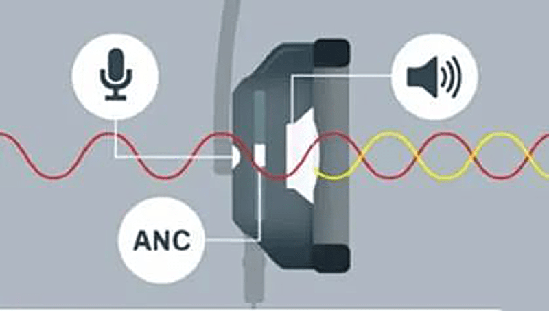 OPPO|你的蓝牙耳机正在偷走你的听力!关爱听力健康,聆听精彩未来