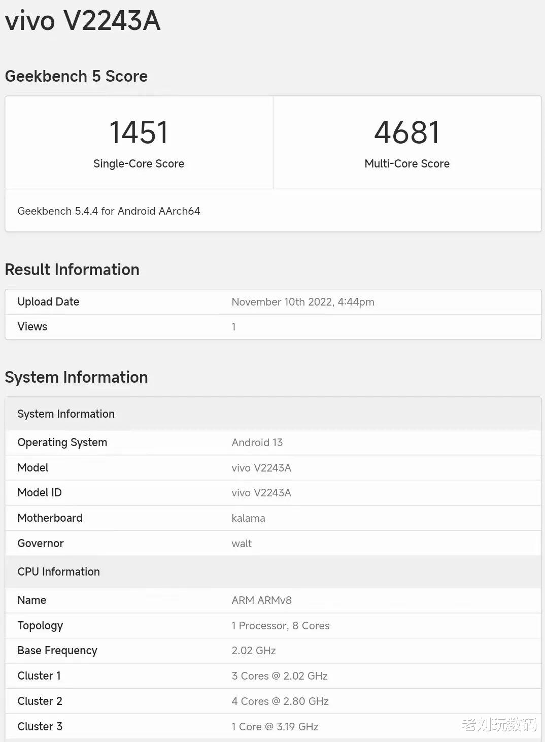 iqoo|大家想要的直屏旗舰要来了，IQOO 11的跑分出来了