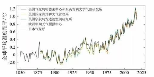 阿尔卑斯山出现粉色冰川,与南极西瓜雪遥相呼应,科学家担忧不已