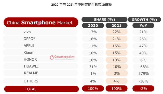 荣耀智慧屏x1|荣耀版Mate50系列本月发布，天玑9000和骁龙8双旗舰，售价有惊喜