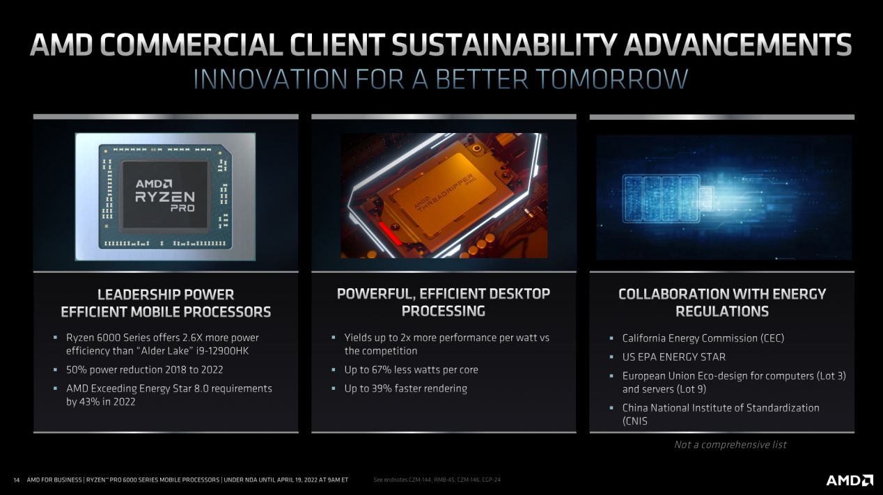 AMD|AMD锐龙PRO 6000系列芯片商用市场再掀巨浪：性能能效皆出众