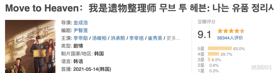 Netflix|Netflix出品的五部顶流韩剧，剧荒的，收藏吧