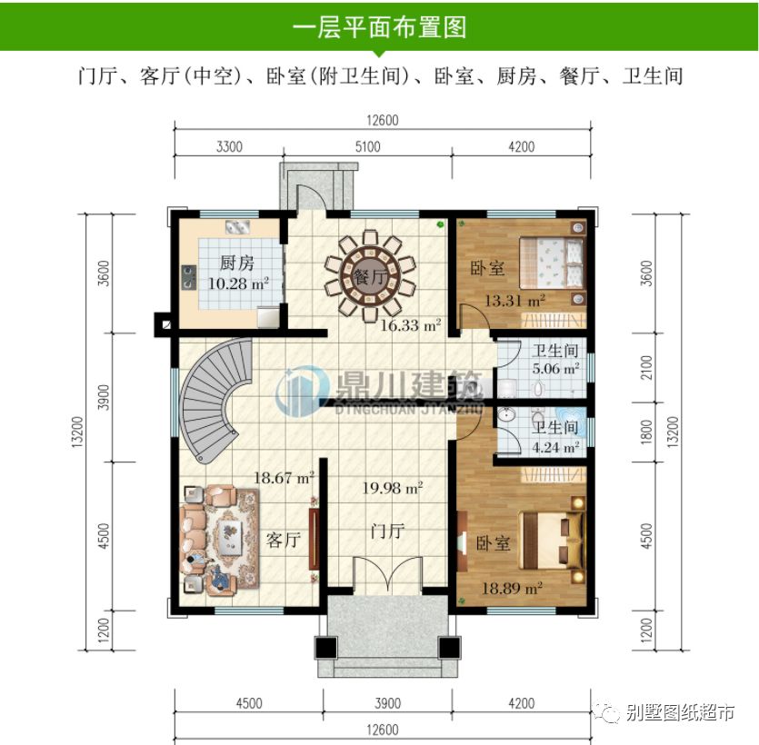 农村建房户型大有讲究，这10套别墅，经典户型布局实用，建房首选
