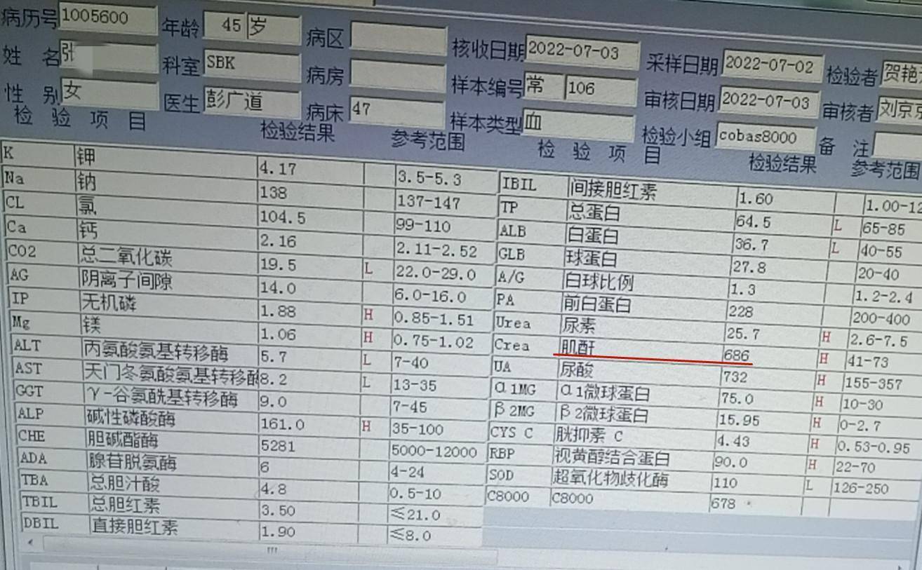 医生|肌酐782不想透析,怎么办?肾内科医生用实例告诉你