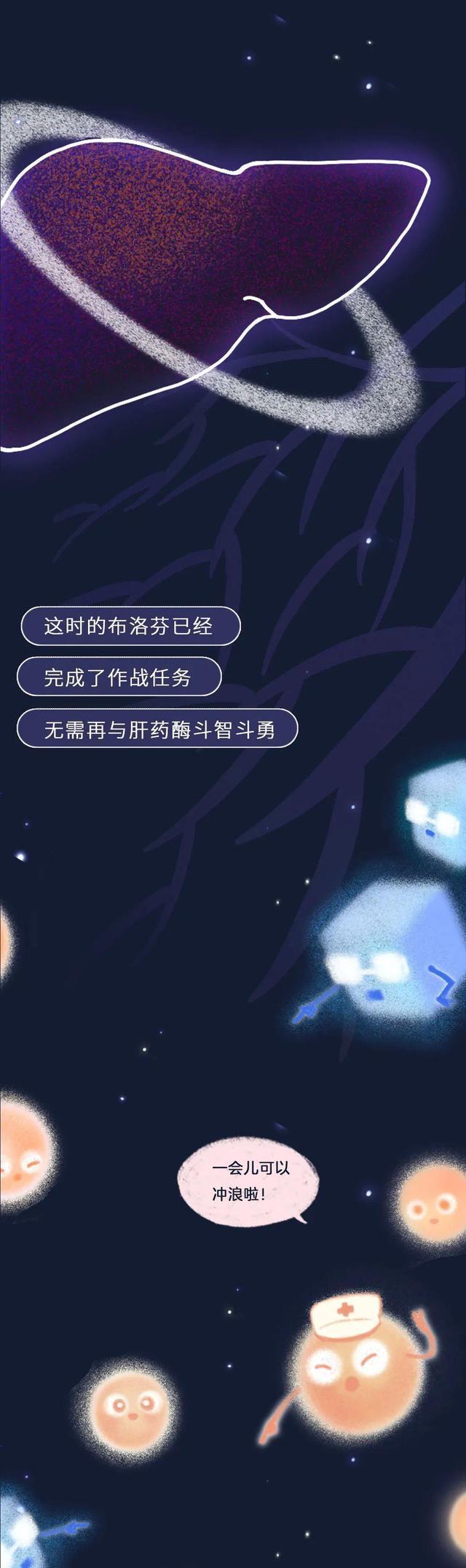 布洛芬|布洛芬进入人体,怎么知道身体哪里痛?本文为你揭秘