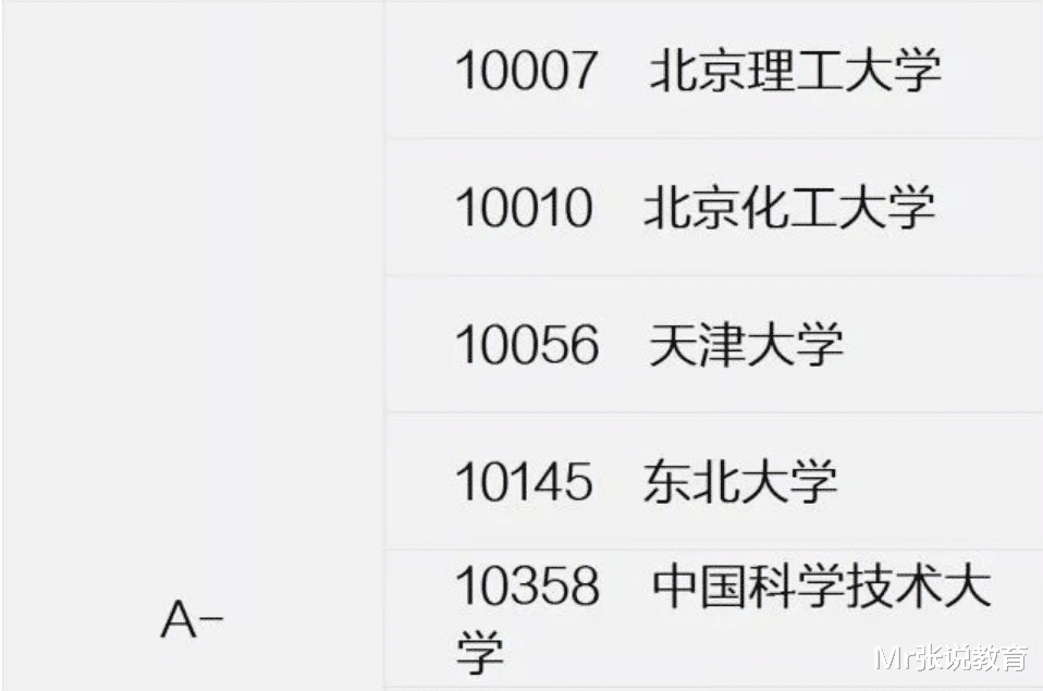 清华大学|我国“材料学”专业的高校众多，为何高端材料还要进口？背后令人深思