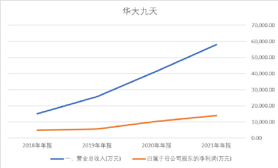 芯片|光刻机之母，EDA被断供？