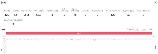 高通骁龙|18+640GB新机强势上线，5600mAh大电池，原来骁龙8可以这么流畅