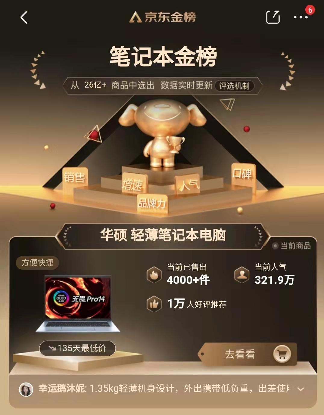 |年度全能轻薄本？华硕无双系列新品凭何致胜，知乎大V道出真相