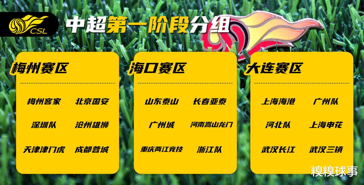 蒿俊闵|新赛季中超分组和口号确定，开幕式泰山对重庆，蒿俊闵在大学上课中
