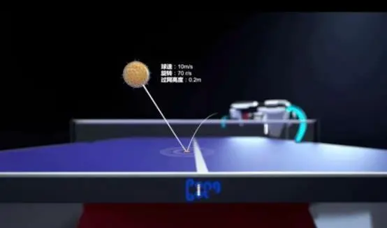 ai|5G的热度怎么越来小了，原因是什么