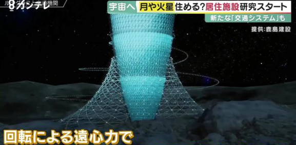 日本要在月球重现“地球重力”,供人类永久居住,2050年落成