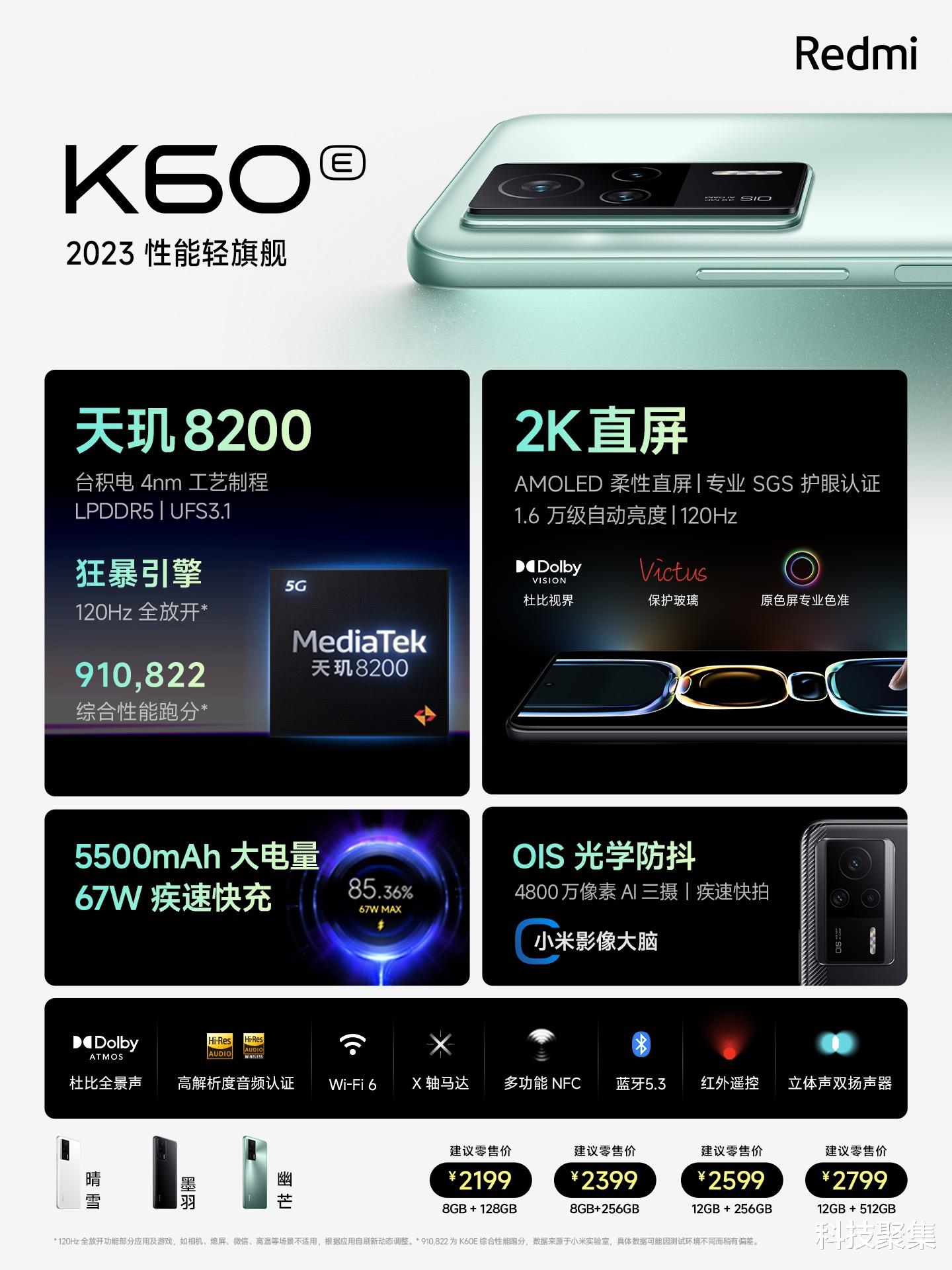 刘强东|为什么K60宇宙会如此受欢迎? 浅析Redmi对用户需求的真正洞察