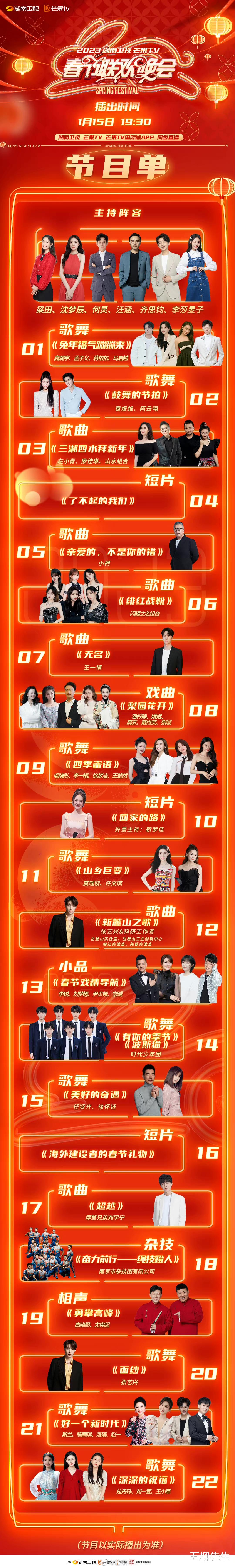 烂番茄|湖南卫视小年夜春晚收视夺冠！嘉宾阵容缩水，语言类节目仅有2个
