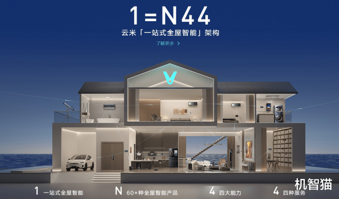 VR|去小米化之后,失速的云米该往何处去