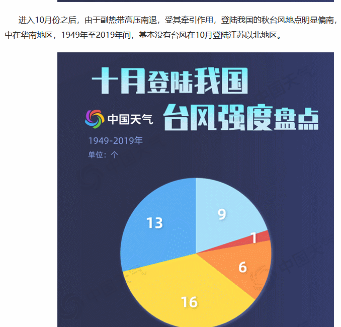 攜程|咪鼠智能語音鼠標S5B功能大揭秘
