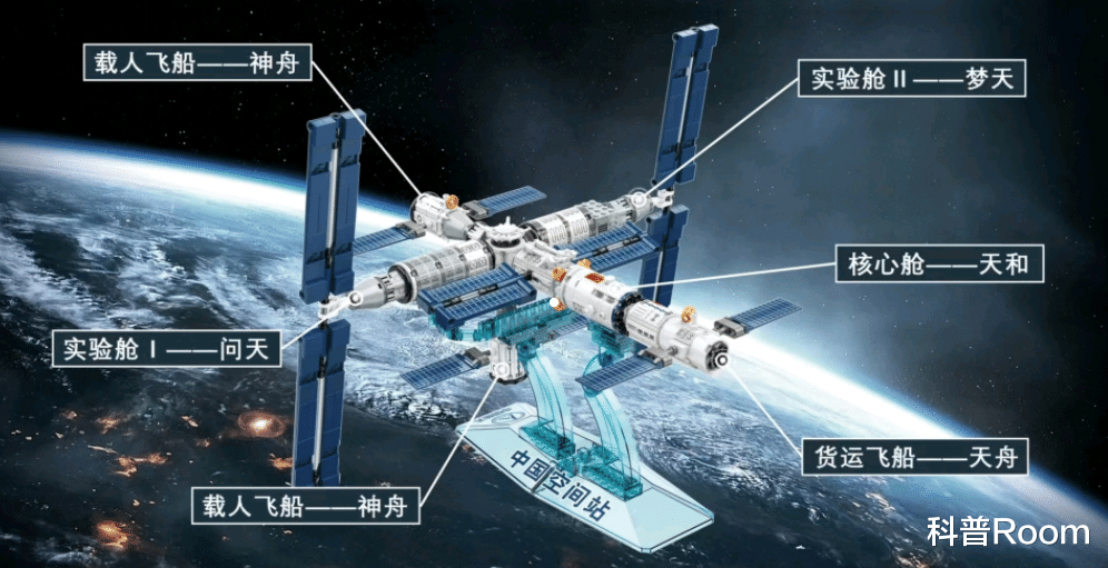中国空间站仅花费美国空间站二十分之一!千亿美国空间站差在哪