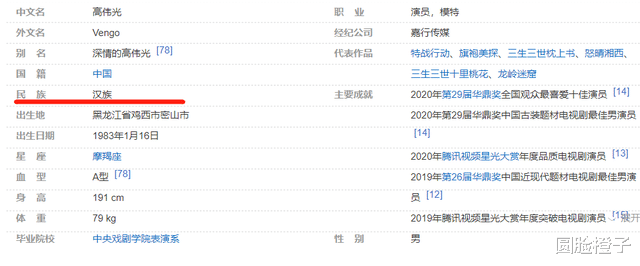 少数民族|以为是少数民族，其实是汉族的6位男明星，个个都是高鼻梁大眼睛