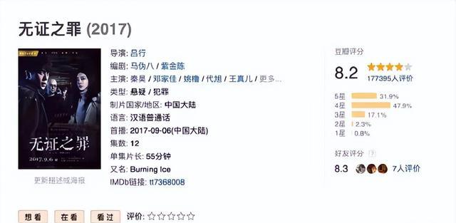 紫金陈|同是悬疑剧，把《无证》、《隐秘》和《沉默》一对比，差距就有了