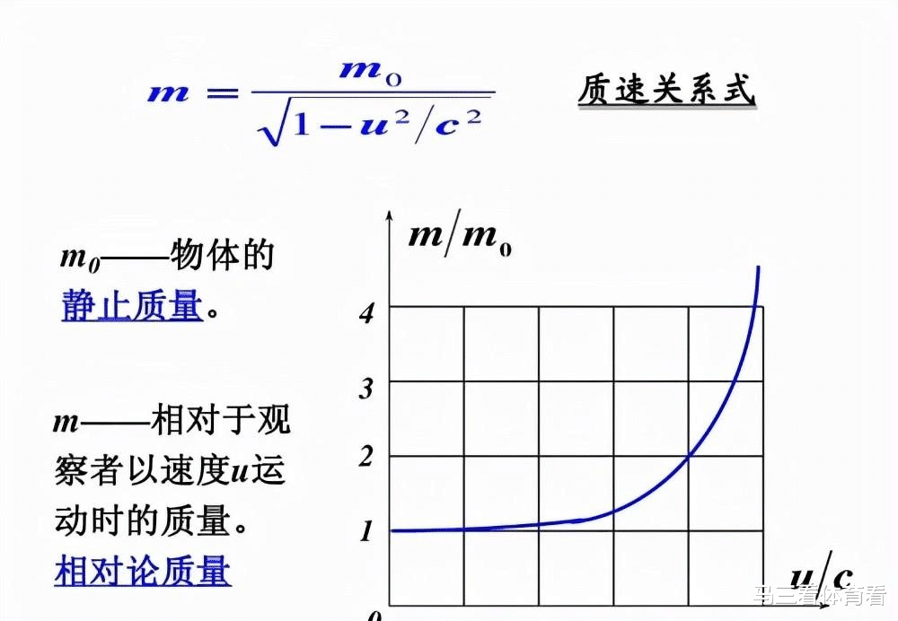 一根针以光速30万公里/秒撞向地球,会引发大灭绝吗?