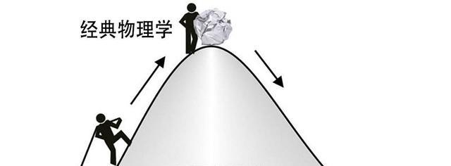 或许是量子世界最诡异的现象,如果发生在现实世界……细思极恐!