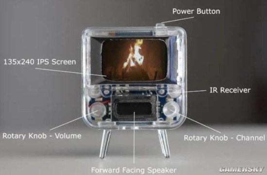 众筹|海外众筹网站上线1英寸超小屏电视 众筹价355元