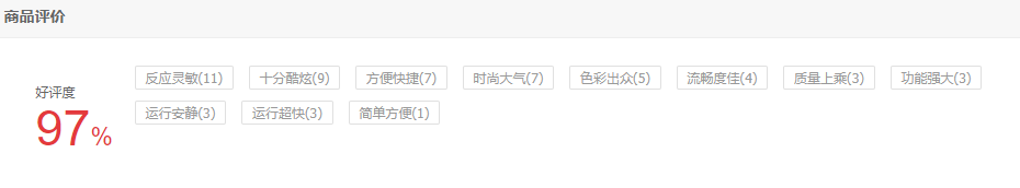 超极本|618预算1W选哪款游戏本? ROG枪神6、外星人值得了解看看