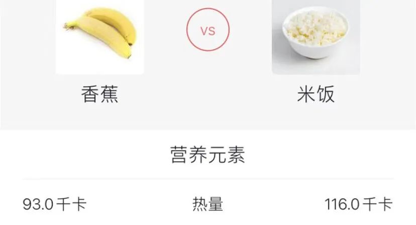 水果|长肉最猛的6种水果,你还当饭吃!尤其前三种