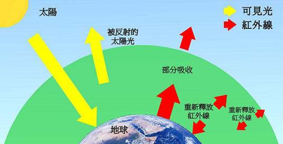 恐龙灭绝的元凶起争议,或许并非是小行星?新的“答案”是啥