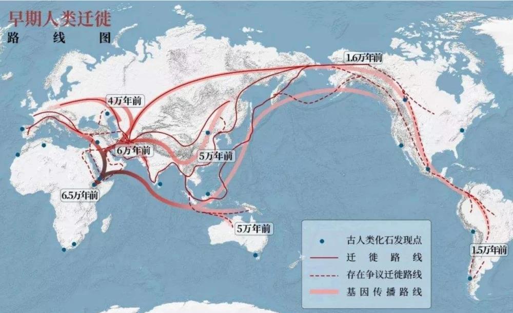 人类真是由一对祖先夫妇繁衍来的吗?为何没有受近亲繁殖的影响?
