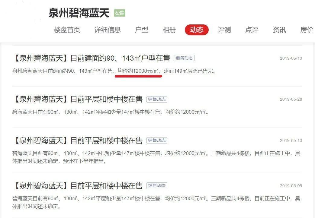 “泉州芯谷”主动降房价了，“厦门东”从限价两万降至一万出头