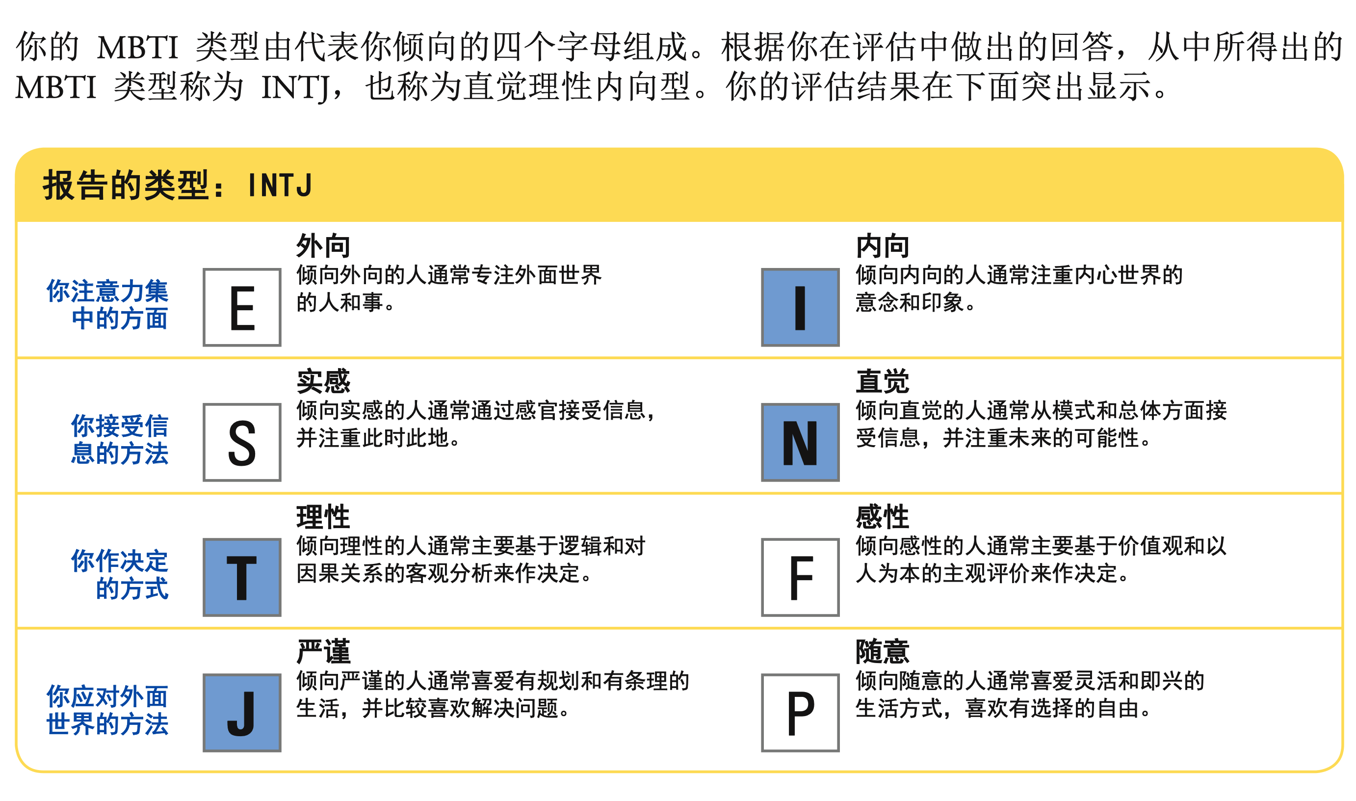 |职场压力管理系列第1篇：新员工压力管理