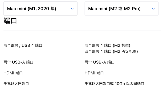 MacBook Pro|全新MacBook，你未必适合