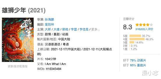 雄狮少年|二次元口嫌体正直?某站的《雄狮少年》,评分比豆瓣还高