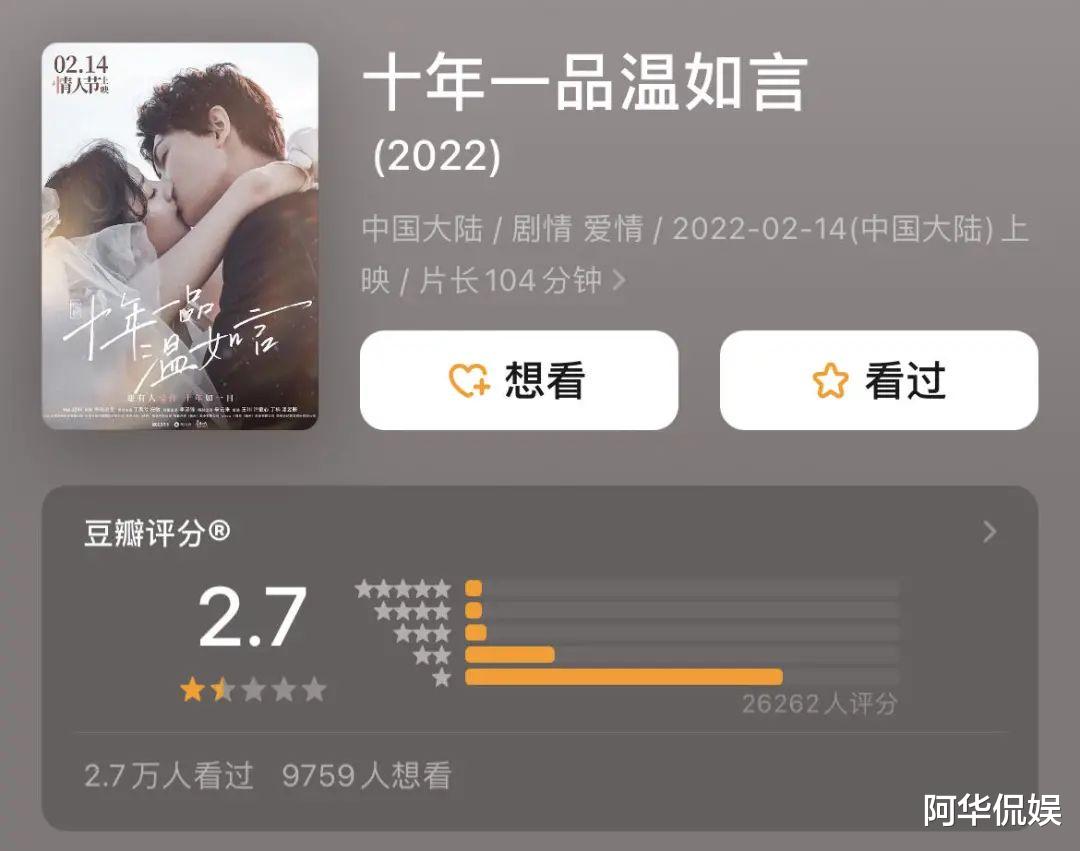 任敏|当红女星翻车,被万人追捧的她,怎么成这样了?