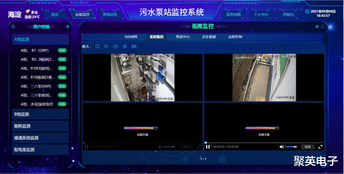 云平台|泵站视频监控系统解决方案，物联网三层架构，建设监测管理一体化智能泵站