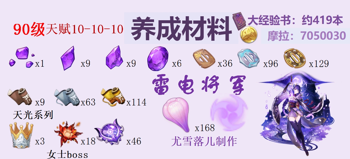 acgn漫评|原神攻略：新版本抽卡建议，选雷电将军，还是珊瑚宫心海？