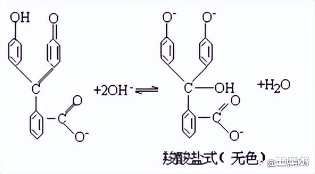 使用酚酞指示剂的几个现象的解释?