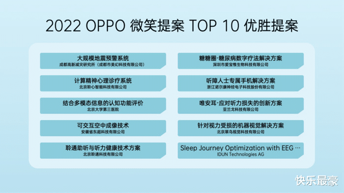 Hadoop|华为Mate 50系列搭载的这些黑科技,大家都清楚了吗?